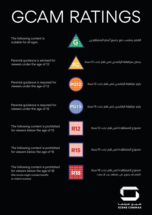 Rules of Entry